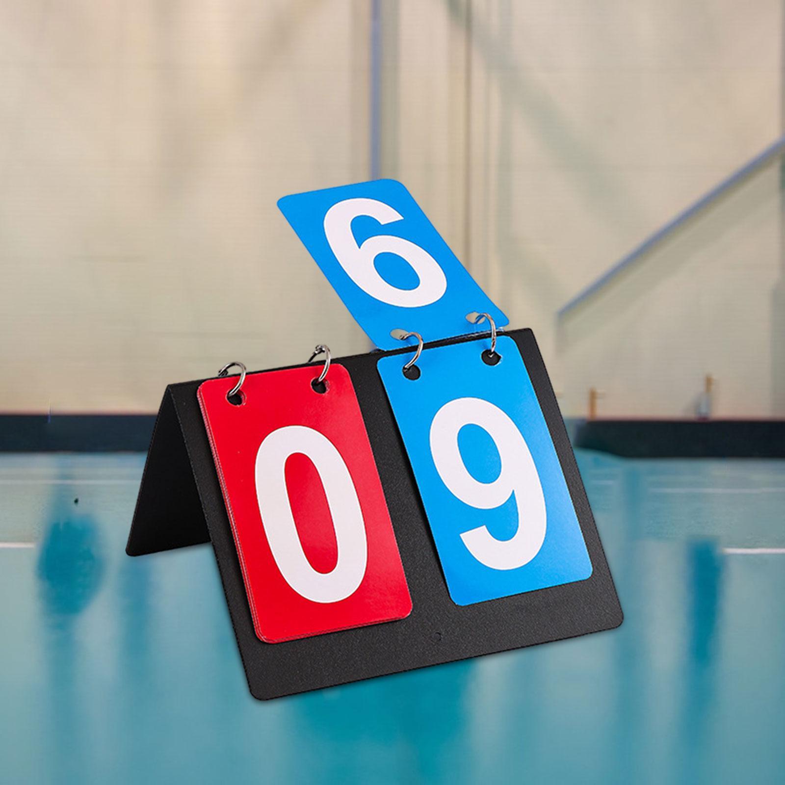 Sports Scoreboard Flip Number  - đánh giá và giá Badminton Scoreboard