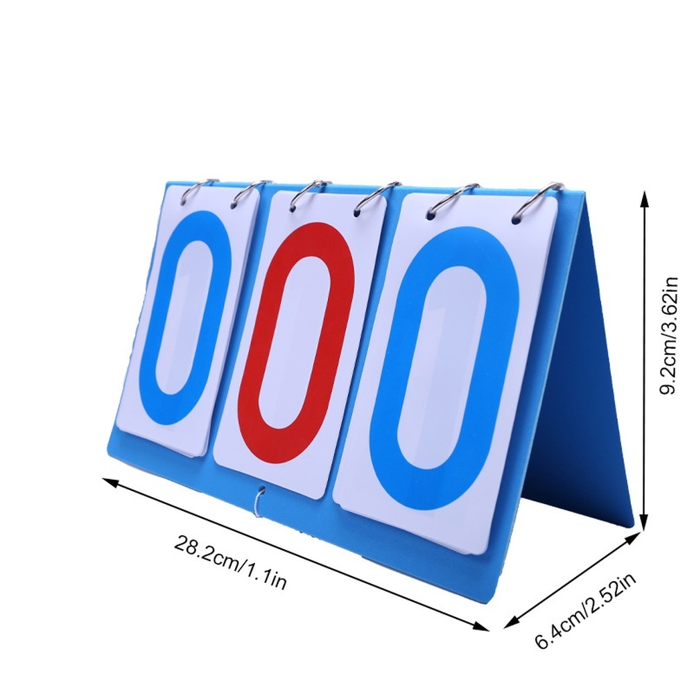 PVC Flip Scoreboard Suitable f - đánh giá và giá Badminton Scoreboard